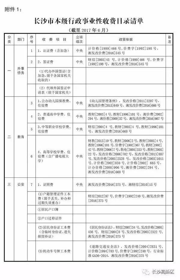 行政事业性收费公示